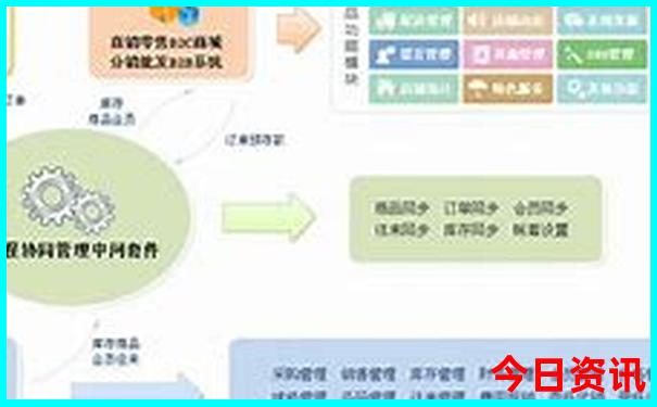 6月去哪旅游最合适